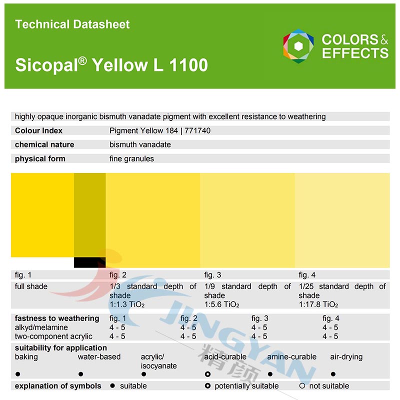 巴斯夫L1100黃高遮蓋釩酸鉍顏料BASF Sicopal  L1100顏料黃184